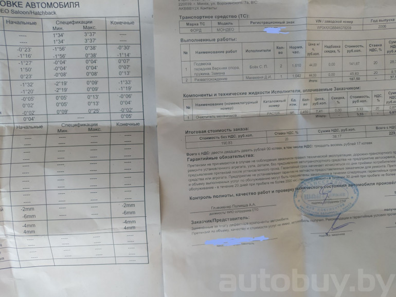 Ford Mondeo 3 поколение [рестайлинг], 2006 года