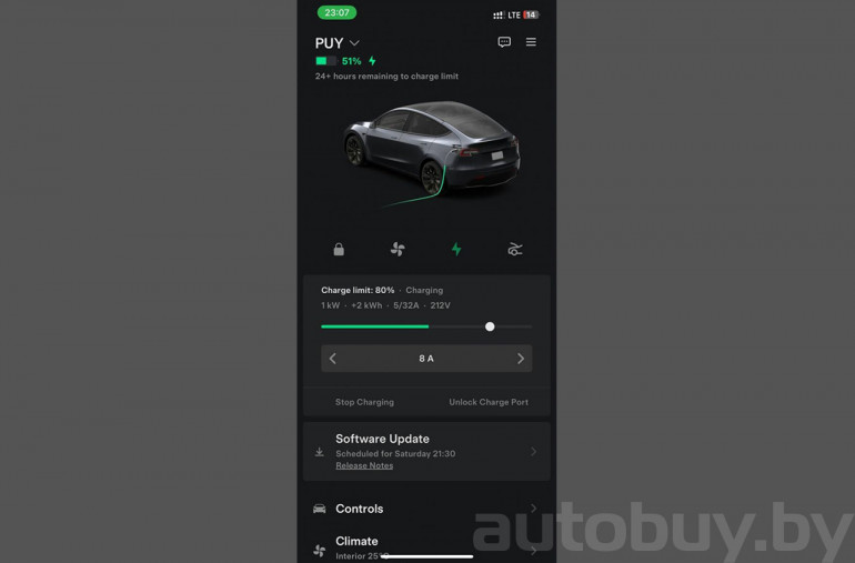 Tesla Model Y 1 поколение, 2021 года