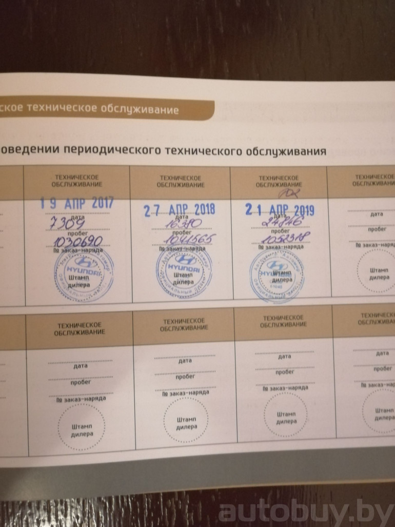 Hyundai Solaris 1 поколение [рестайлинг], 2016 года